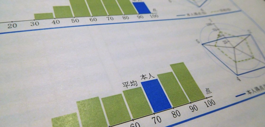 大阪の大学は国公立大のハードルが高い 春名英語塾豊中桃山台